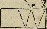 An illustration from L'optique divisée en trois livres : ou, l'On démontre d'une maniere aisée tout ce qui regarde 1. la propagation & les proprietez de la lumiere. 2. La vision. 3. La figure & la disposition des verres qui servent à la perfefectionner [sic] (1682)