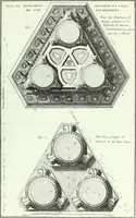 Picture 10 of 34 from L'ordre françois trouvé dans la nature, présenté au roi le 21 septembre 1776. Orné de planches gravées d'après les dessins de l'auteur (1783), leaf 74