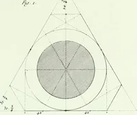 An illustration from L'ordre françois trouvé dans la nature, présenté au roi le 21 septembre 1776. Orné de planches gravées d'après les dessins de l'auteur (1783)
