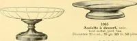 Picture 92 of 324 from L'orfevrerie d'Ercuis ... fonderies, laminoirs et ateliers d'orfevrerie, d'argenture et dorure a Ercuis (Oise). (1911), leaf 129