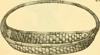 An illustration from L'orfevrerie d'Ercuis ... fonderies, laminoirs et ateliers d'orfevrerie, d'argenture et dorure a Ercuis (Oise). (1911)
