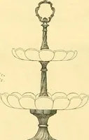 Picture 120 of 324 from L'orfevrerie d'Ercuis ... fonderies, laminoirs et ateliers d'orfevrerie, d'argenture et dorure a Ercuis (Oise). (1911), leaf 143