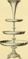 An illustration from L'orfevrerie d'Ercuis ... fonderies, laminoirs et ateliers d'orfevrerie, d'argenture et dorure a Ercuis (Oise). (1911)
