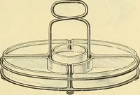 An illustration from L'orfevrerie d'Ercuis ... fonderies, laminoirs et ateliers d'orfevrerie, d'argenture et dorure a Ercuis (Oise). (1911)