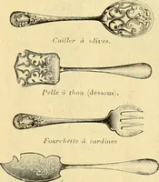 Picture 29 of 324 from L'orfevrerie d'Ercuis ... fonderies, laminoirs et ateliers d'orfevrerie, d'argenture et dorure a Ercuis (Oise). (1911), leaf 40