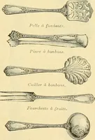 Picture 58 of 324 from L'orfevrerie d'Ercuis ... fonderies, laminoirs et ateliers d'orfevrerie, d'argenture et dorure a Ercuis (Oise). (1911), leaf 70