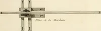 An illustration from De l'origine des loix, des arts, et des sciences, et de leurs progrès chez les anciens peuples (1758)