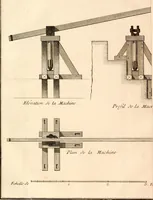 An illustration from De l'origine des loix, des arts, et des sciences, et de leurs progrès chez les anciens peuples (1758)