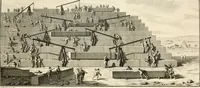 An illustration from De l'origine des loix, des arts, et des sciences, et de leurs progrès chez les anciens peuples (1758)