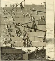 An illustration from De l'origine des loix, des arts, et des sciences, et de leurs progrès chez les anciens peuples (1758)