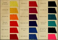 An illustration from Los colores de anilina de la Badische Anilin- & Soda-Fabrik, Ludwigshafen s/Rhin y su aplicación sobre lana, algodón, seda y otras fibras textiles (1902)