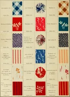 An illustration from Los colores de anilina de la Badische Anilin- & Soda-Fabrik, Ludwigshafen s/Rhin y su aplicación sobre lana, algodón, seda y otras fibras textiles (1902)