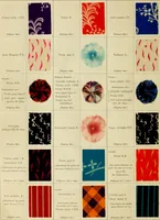 An illustration from Los colores de anilina de la Badische Anilin- & Soda-Fabrik, Ludwigshafen s/Rhin y su aplicación sobre lana, algodón, seda y otras fibras textiles (1902)