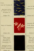 An illustration from Los colores de anilina de la Badische Anilin- & Soda-Fabrik, Ludwigshafen s/Rhin y su aplicación sobre lana, algodón, seda y otras fibras textiles (1902)