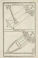 Picture 8 of 9 from Lo specchio vstorio, overo, Trattato delle settioni coniche, et alcvni loro mirabili effetti intorno al lume, caldo, freddo, suono, e moto ancora ... (1632), leaf 255