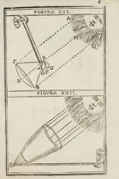 Picture 6 of 8 from Lo specchio vstorio (1650), leaf 161