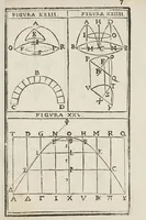An illustration from Lo specchio vstorio (1650)