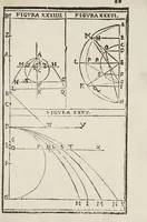 An illustration from Lo specchio vstorio (1650)