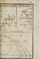 An illustration from Lo specchio vstorio (1650)
