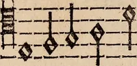 An illustration from Los psalmes de David metuts en rima / bernesa. (1583)