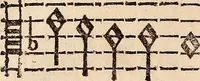 An illustration from Los psalmes de David metuts en rima / bernesa. (1583)