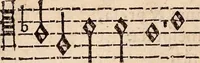 An illustration from Los psalmes de David metuts en rima / bernesa. (1583)