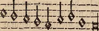An illustration from Los psalmes de David metuts en rima / bernesa. (1583)