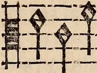An illustration from Los psalmes de David metuts en rima / bernesa. (1583)