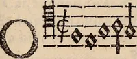 An illustration from Los psalmes de David metuts en rima / bernesa. (1583)