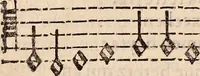 An illustration from Los psalmes de David metuts en rima / bernesa. (1583)
