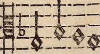 An illustration from Los psalmes de David metuts en rima / bernesa. (1583)