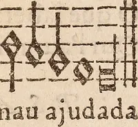 Picture 10 of 309 from Los psalmes de David metuts en rima / bernesa. (1583), leaf 25