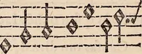 An illustration from Los psalmes de David metuts en rima / bernesa. (1583)