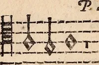 An illustration from Los psalmes de David metuts en rima / bernesa. (1583)
