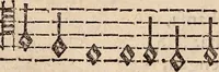 An illustration from Los psalmes de David metuts en rima / bernesa. (1583)