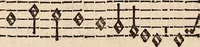 An illustration from Los psalmes de David metuts en rima / bernesa. (1583)