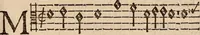 An illustration from Los psalmes de David metuts en rima / bernesa. (1583)