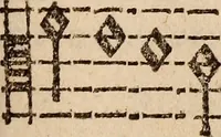 An illustration from Los psalmes de David metuts en rima / bernesa. (1583)