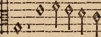 An illustration from Los psalmes de David metuts en rima / bernesa. (1583)