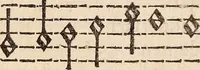 An illustration from Los psalmes de David metuts en rima / bernesa. (1583)