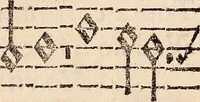 An illustration from Los psalmes de David metuts en rima / bernesa. (1583)