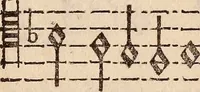 An illustration from Los psalmes de David metuts en rima / bernesa. (1583)