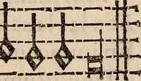 An illustration from Los psalmes de David metuts en rima / bernesa. (1583)