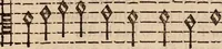 Picture 57 of 309 from Los psalmes de David metuts en rima / bernesa. (1583), leaf 84