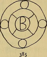 An illustration from The lost language of symbolism : an inquiry into the origin of certain letters, words, names, fairy-tales, folklore, and mythologies (1912)