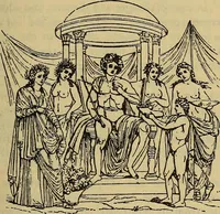 An illustration from The lost language of symbolism : an inquiry into the origin of certain letters, words, names, fairy-tales, folklore, and mythologies (1912)