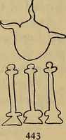 Picture 100 of 159 from The lost language of symbolism : an inquiry into the origin of certain letters, words, names, fairy-tales, folklore, and mythologies (1912), leaf 178