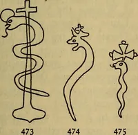 An illustration from The lost language of symbolism : an inquiry into the origin of certain letters, words, names, fairy-tales, folklore, and mythologies (1912)