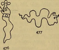 An illustration from The lost language of symbolism : an inquiry into the origin of certain letters, words, names, fairy-tales, folklore, and mythologies (1912)