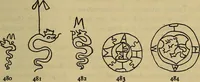 An illustration from The lost language of symbolism : an inquiry into the origin of certain letters, words, names, fairy-tales, folklore, and mythologies (1912)